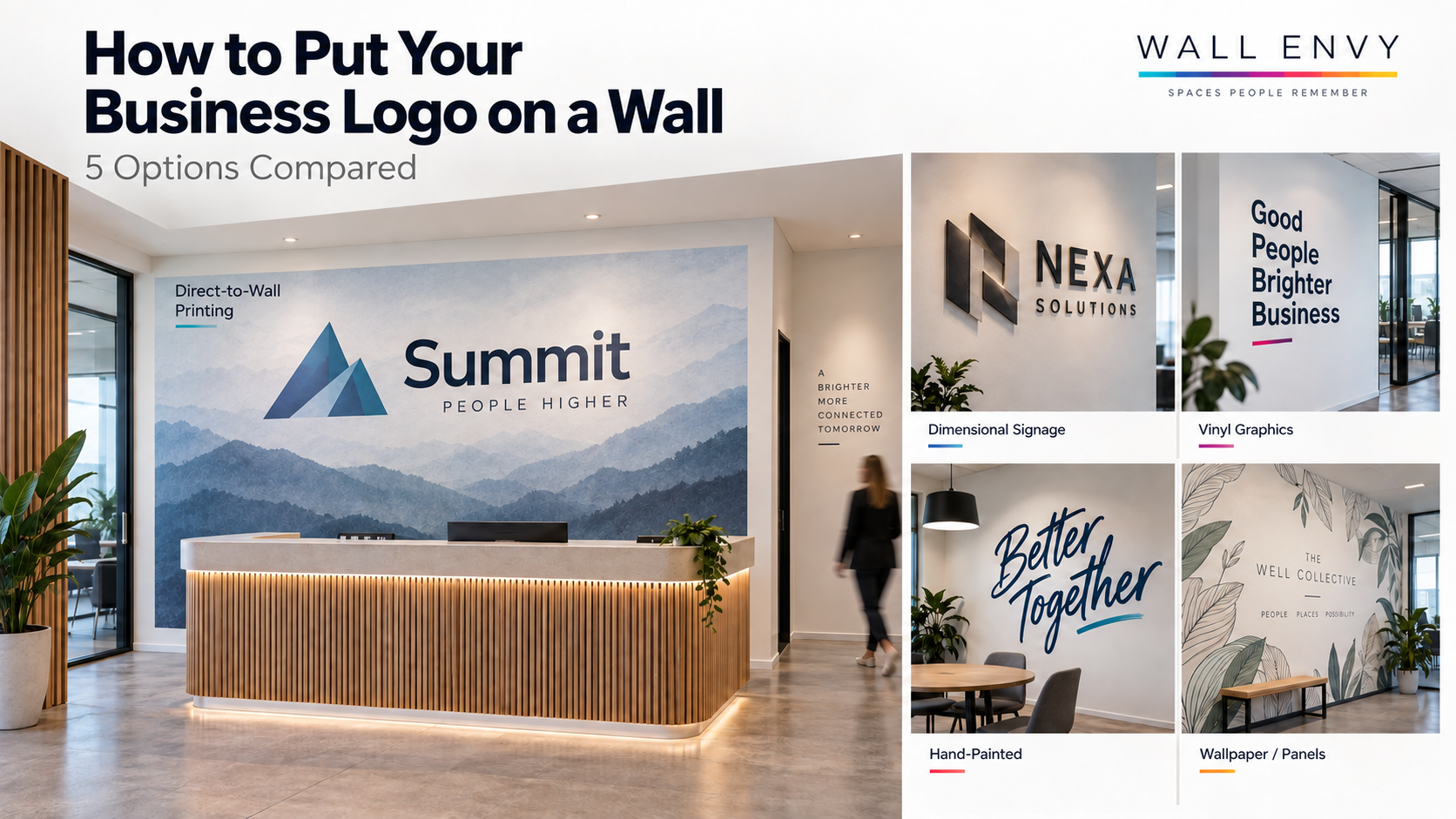 Put Your Logo On a Wall